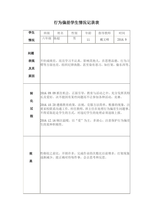 行为偏差学生转化情况记录表