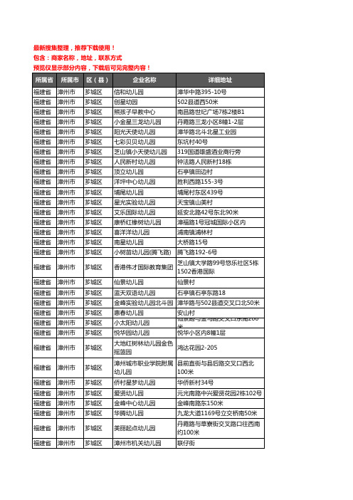 新版福建省漳州市芗城区幼儿园企业公司商家户名录单联系方式地址大全239家