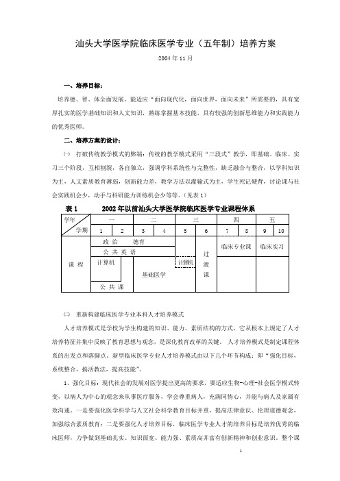 汕头大学医学院临床医学专业(五年制)培养方案