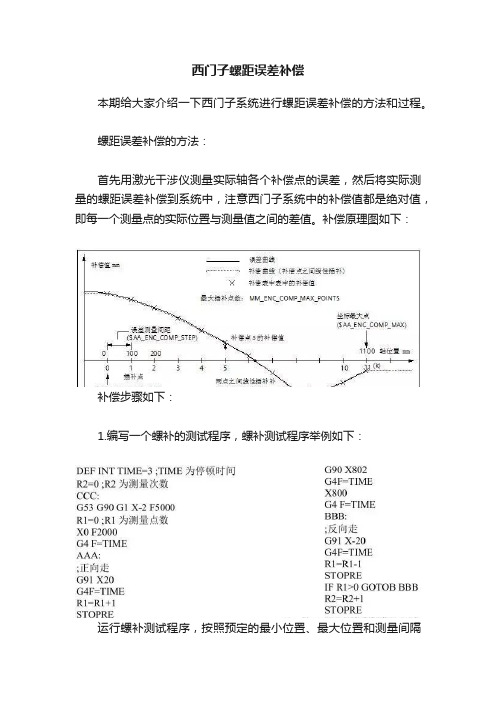 西门子螺距误差补偿