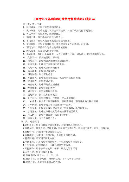 高考语文 基础知识备考 高考最常考易错成语归类汇总