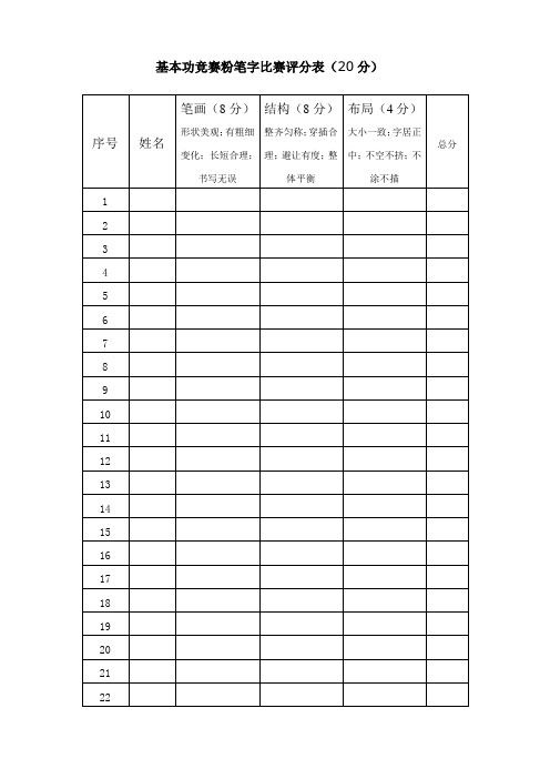 平房子镇中心小学青年教师基本功竞赛评分表