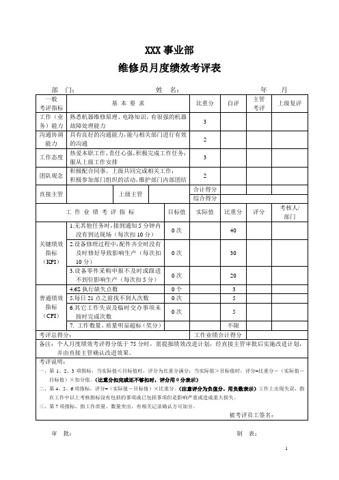 维修员月度绩效考评表