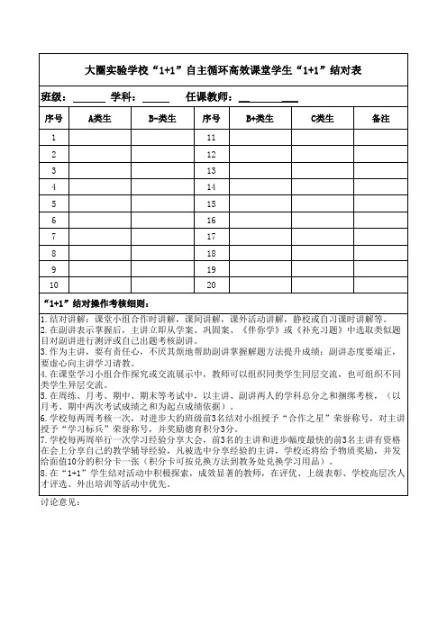 “1+1”学生结对表