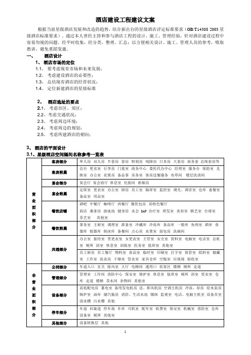 酒店建设工程文案