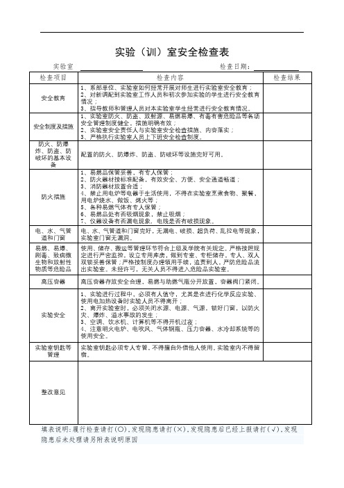 实验(训)室安全检查表【模板】