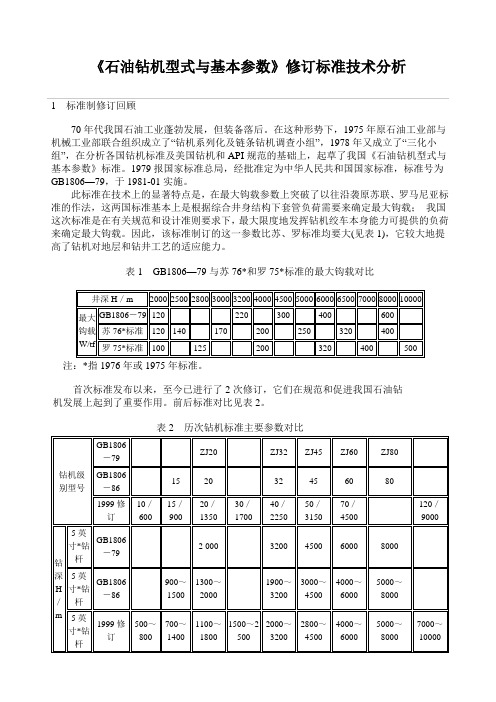 石油钻机型式与基本参数标准