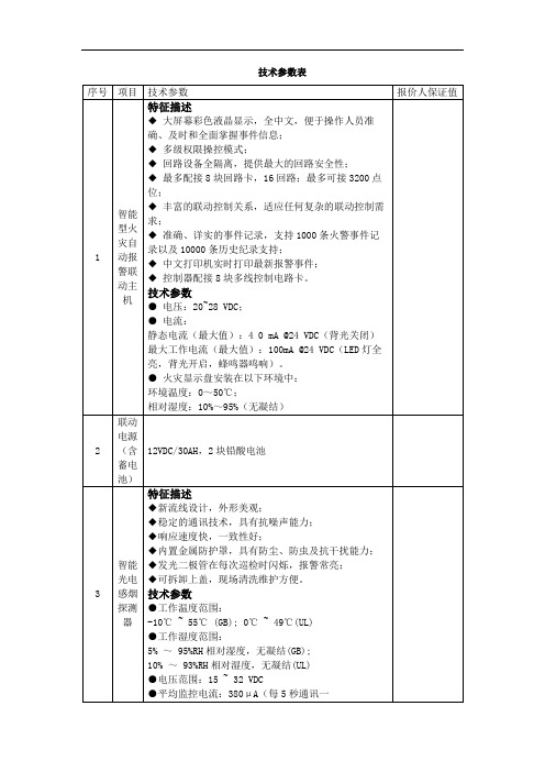 火灾自动报警系统技术参数表