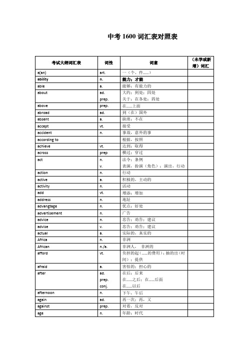 北京中考英语必备1600词