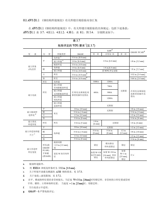 011 AWS D1.1 有关焊缝目视检验内容汇集