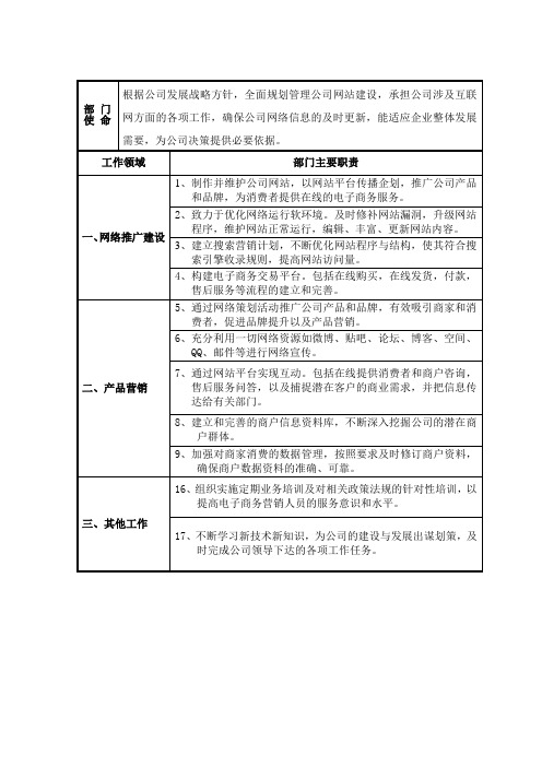 电子商务中心部门职责