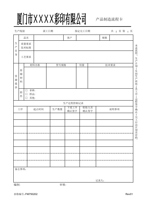 [印刷行业ISO9000]产品流程卡(标准范本)