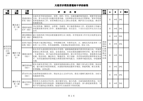 大连市示范性普通高中评估标准