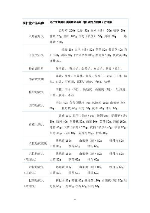 同仁堂常用中成药药品名单、成分及剂量