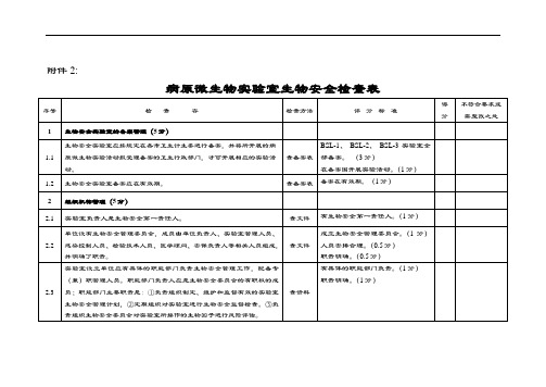 病原微生物实验室生物安全系统检查表格