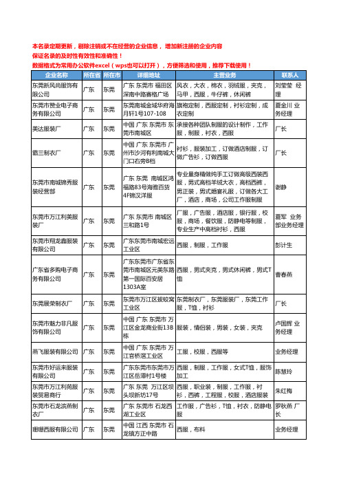 2020新版广东省东莞西服工商企业公司名录名单黄页联系方式大全146家