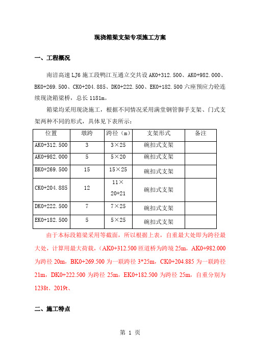 现浇箱梁支架专项施工方案word资料19页