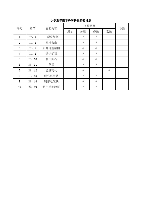 五年级科学下册目录和实验目录