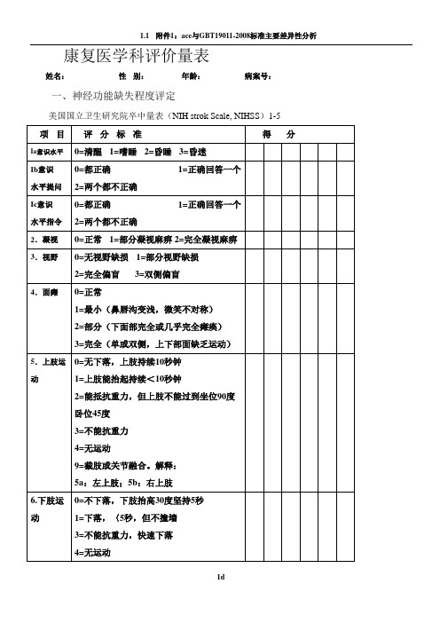 新版康复评定量表