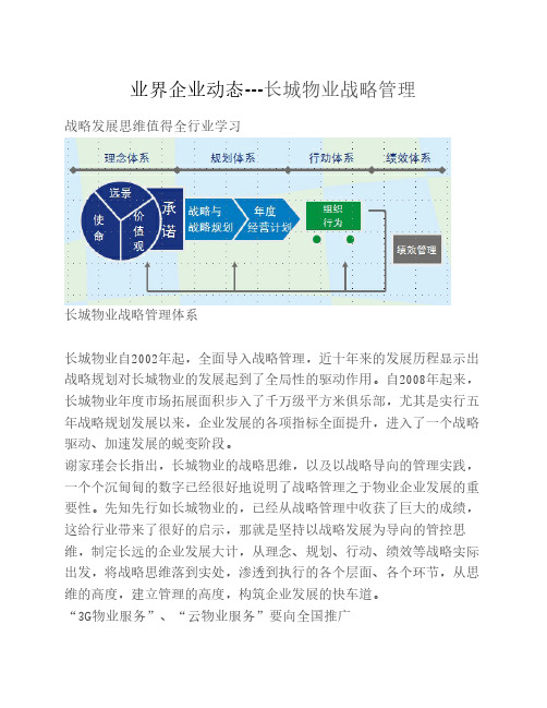 长城物业战略管理