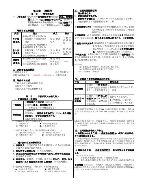 增值税的知识点总结