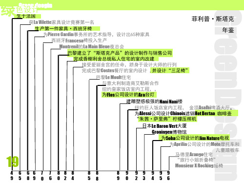 菲利普斯塔克