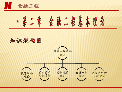 第二章  金融工程基本理论   《金融工程》ppt课件