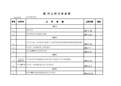 行公开b文件b目