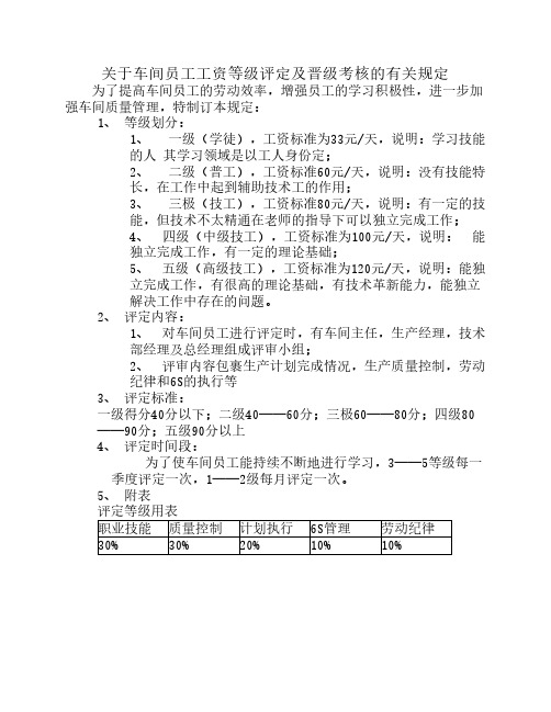 关于车间员工工资等级评定及晋级考核的有关规定