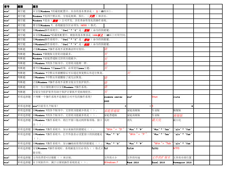 新建信息技术能力理论考试要点