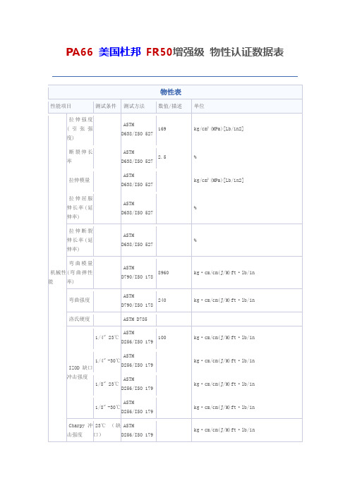 PA66美国杜邦FR50增强级物性认证数据表