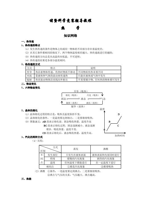 初中物理竞赛专题——热学