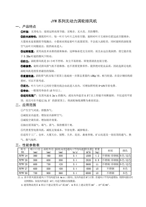 4.JYW系列无动力涡轮排风机