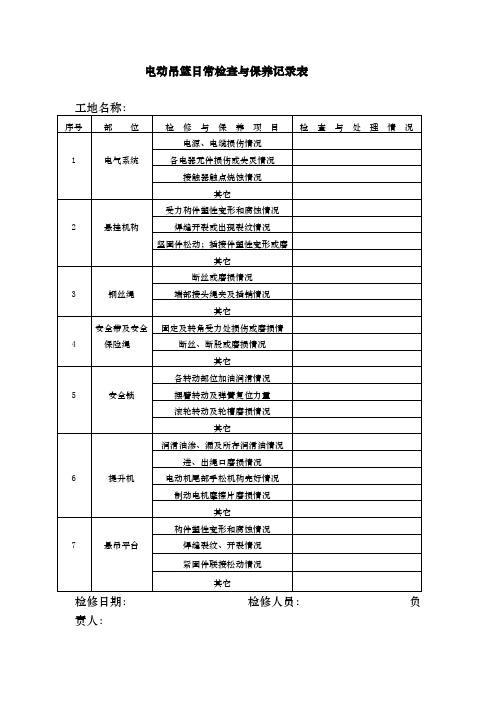 电动吊篮日常检查与保养记录表