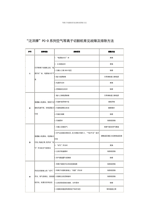 等离子切割机常见故障及排除方法