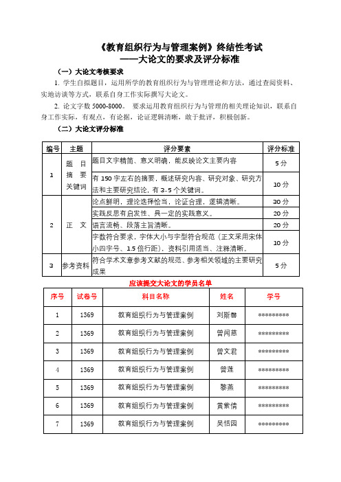 《教育组织行为与管理案例》终结性考试——大论文的要求及评分标准【模板】