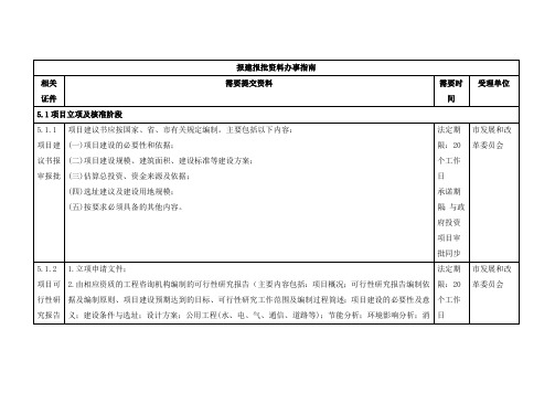 广州市建设项目报建报批办事指南呕心沥血整理