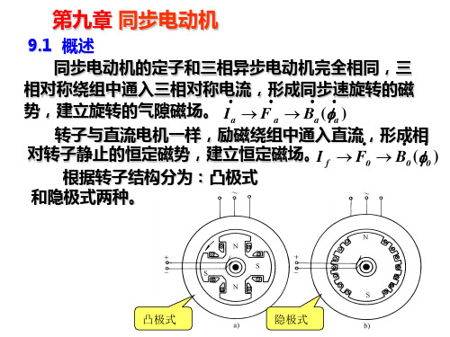 同步电动机.ppt