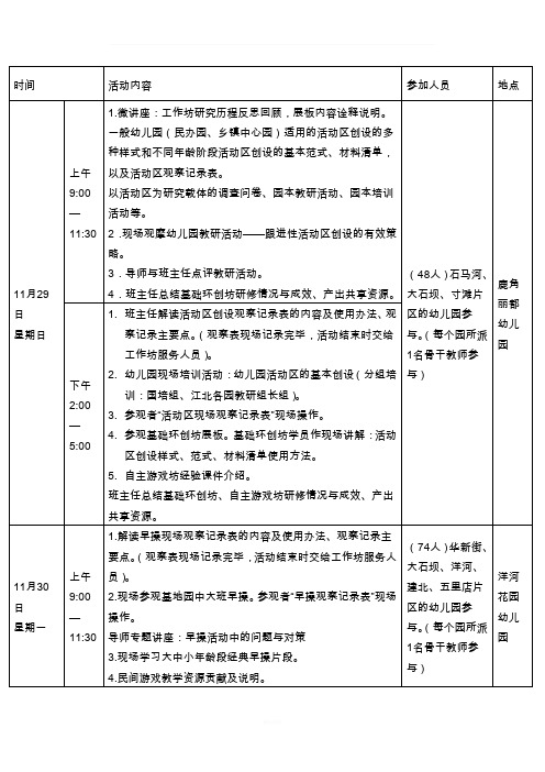 现场学习活动观摩流程安排表