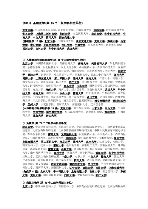 2011考研必备之医学专业招生院校介绍