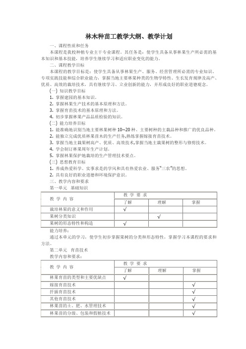 21、林木教学大纲