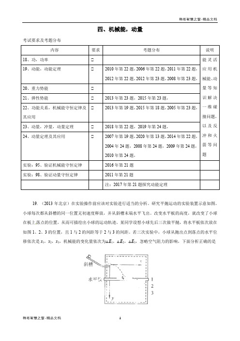 2004-2020北京高考物理试题分类汇编 机械能、动量(原卷版)