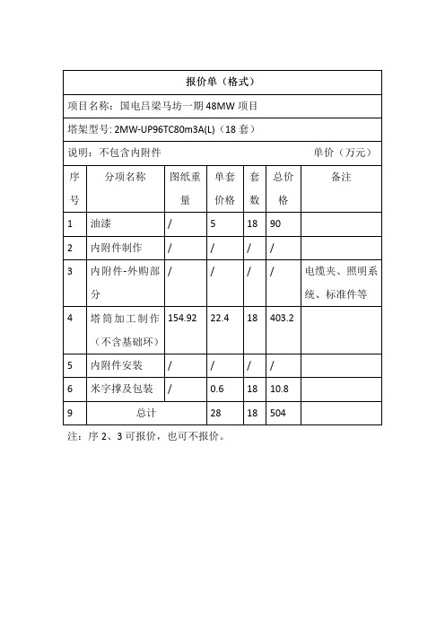 报价单格式