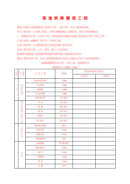 高速铁路隧道分部工程、分项工程、检验批划分