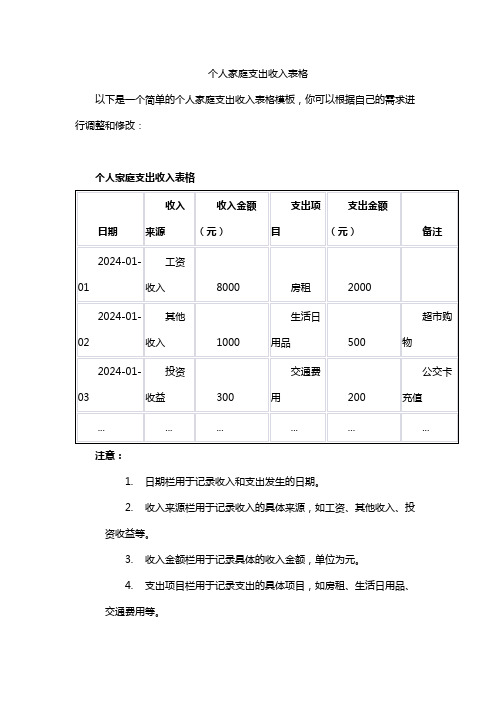 个人家庭支出收入表格