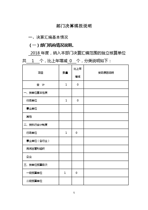 部门决算填报说明【模板】