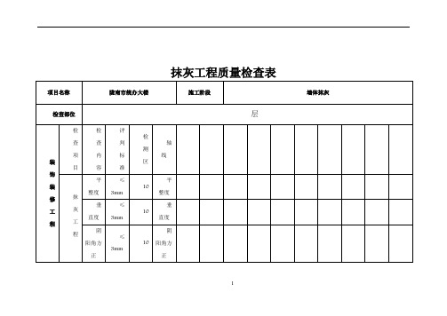 抹灰工程质量检查表