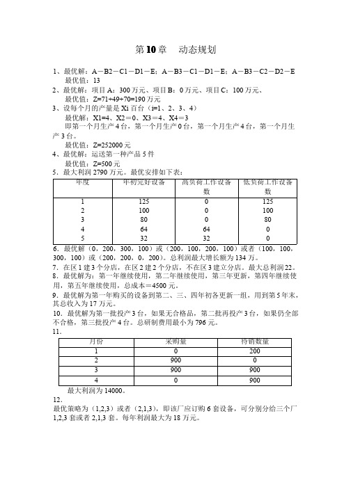 运筹学答案_第_10_章__动态规划