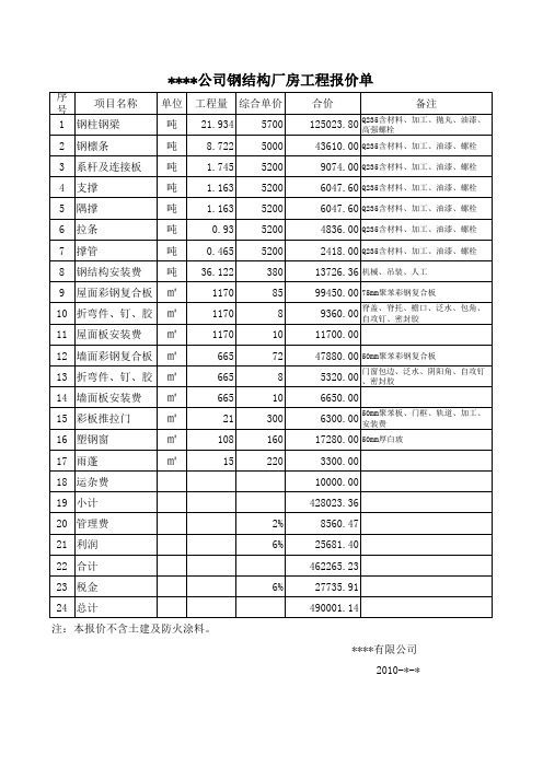 某公司钢结构厂房工程报价单范本