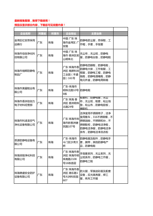 新版广东省珠海防静电鞋工商企业公司商家名录名单联系方式大全23家